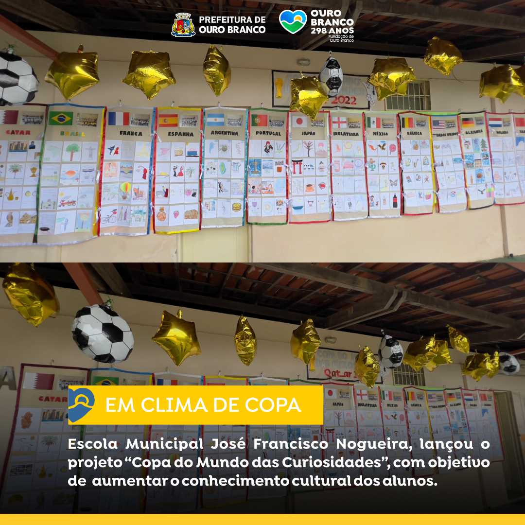 Copa do Mundo das Curiosidades